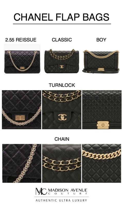 what are the different types of chanel bags|different types of chanel bags.